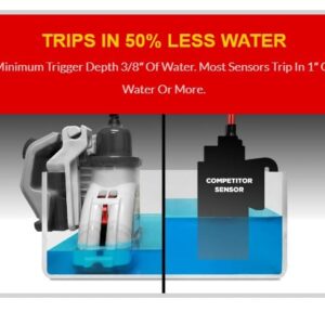 diversitech bg 101 secondary drain pan condensate sensor prevents ac water damage