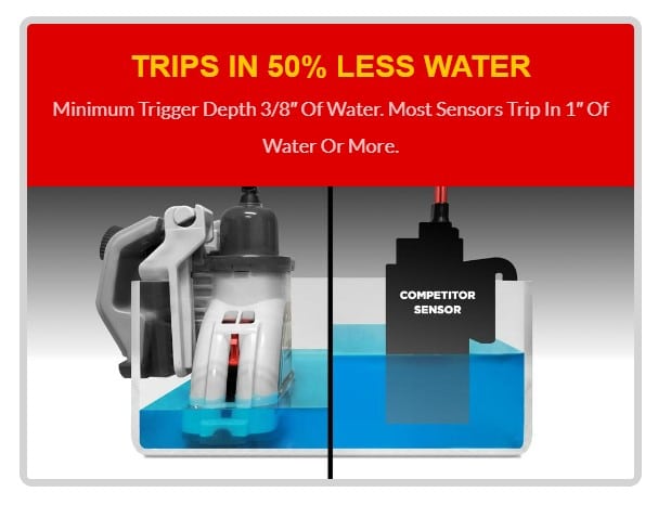 diversitech bg 101 secondary drain pan condensate sensor prevents ac water damage