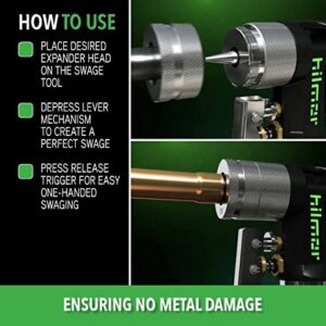 Hilmor 1839015 Compact Swage Tool Kit, featuring a hand-held swaging tool, multiple swage heads from 3/8" to 7/8", and a deburring tool, all neatly organized in a carrying case.