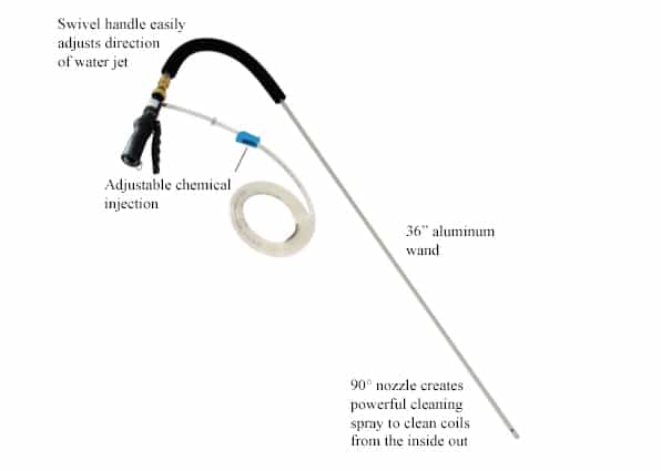 SpeedClean CN-03 Condenser Needle Coil Cleaner, a specialized long-reach nozzle attachment for thoroughly cleaning condenser coils, shown with a fine spray pattern.