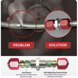 C&D Line Splice Tool, a specialized hand tool designed for cold connecting copper refrigerant lines, creating secure, braze-free joints for HVAC/R systems.