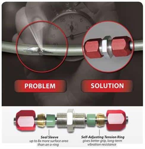 C&D Line Splice Tool, a specialized hand tool designed for cold connecting copper refrigerant lines, creating secure, braze-free joints for HVAC/R systems.