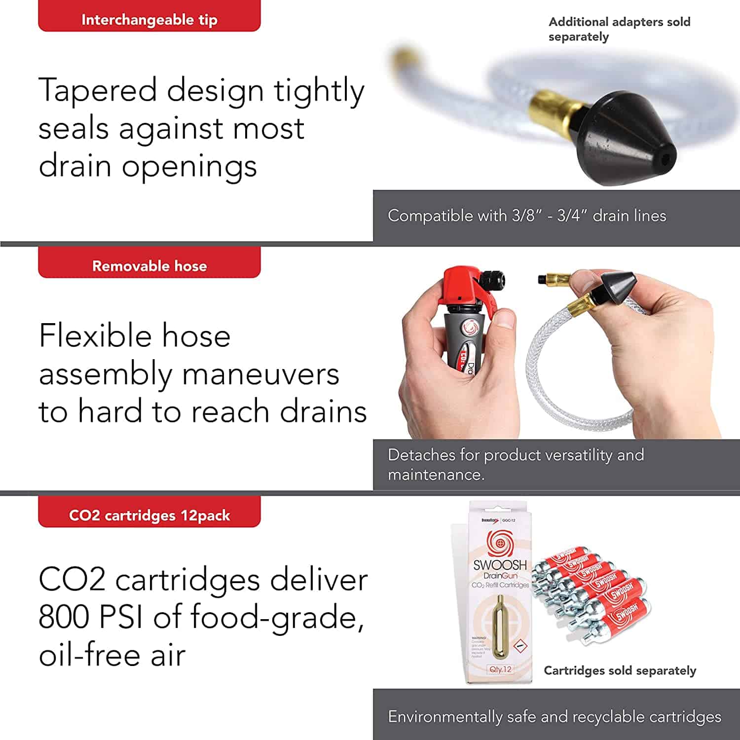 DiversiTech GG1 Drain Gun, a compact and portable device used for quickly clearing blockages in HVAC condensate drain lines using CO2 cartridges.